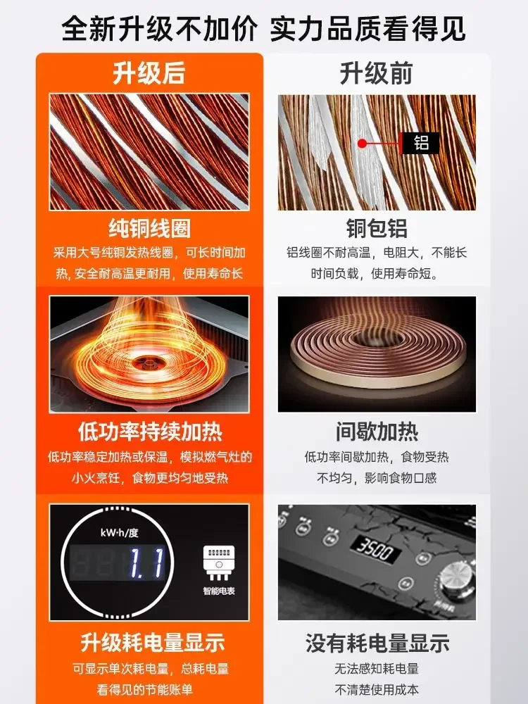 業務用3500W高出力IH調理器 家庭用・業務用 強火力IH - Induction Cooktop Portable のレビューと価格
