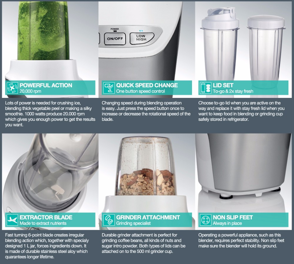 プロ仕様の1000W高出力ジューサー兼ブレンダー。食器洗い機 - Juicer のレビューと価格
