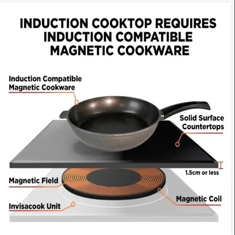 インビザクック インビジブル インダクションクックトップ ビ - Induction Cooker のレビューと価格