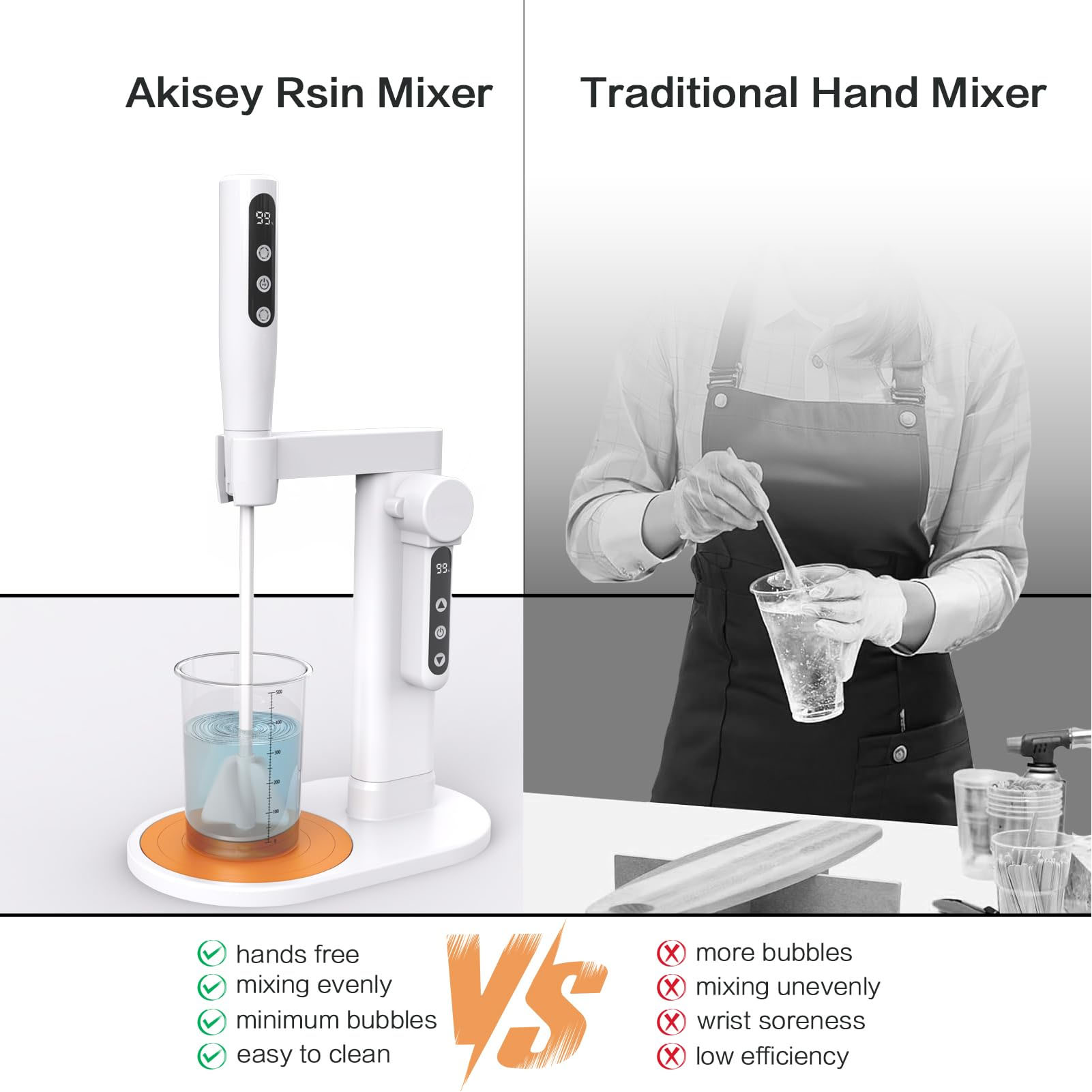 電動樹脂攪拌機 スタンド付き電動樹脂ミキサー 気泡を最小限に - Blender のレビューと価格