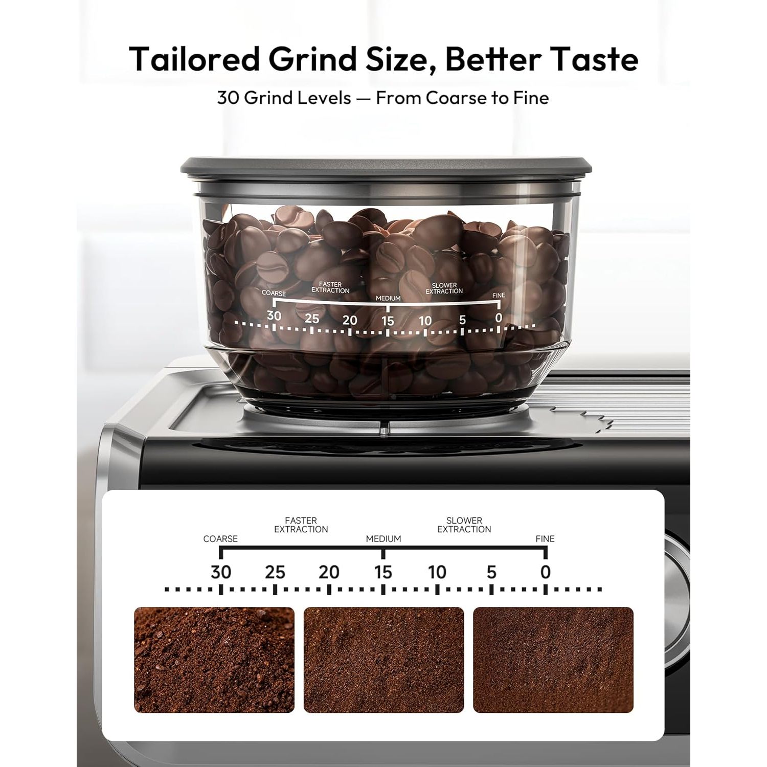 EUHOMY電動エスプレッソマシン、グラインダー付き、20バ - Coffee Maker のレビューと価格